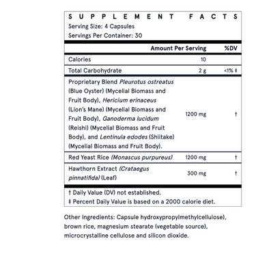 Cardiovascular Optimizer